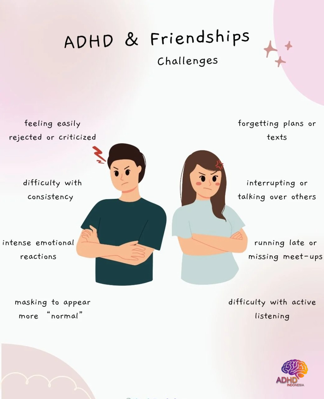 ADHD pada Anak Sekolah: Tantangan dan Pendampingan di Kabupaten Pamekasan