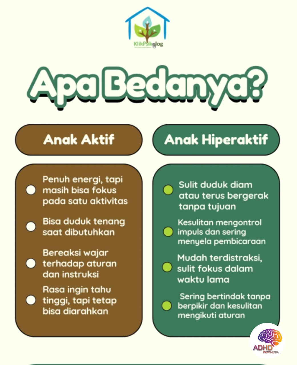 Perbedaan Anak Aktif dan ADHD yang Perlu Dipahami di Kabupaten Pamekasan